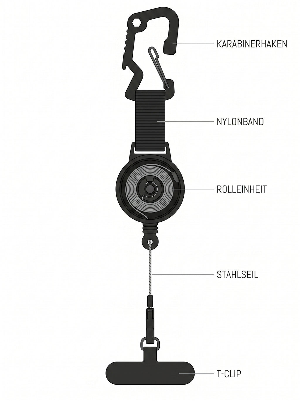 Handyleine® — Handy-Sicherungsseil mit Einzugsmechanismus